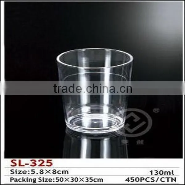 PC Drinkware photo-6