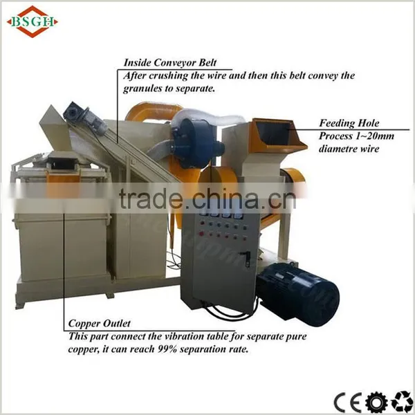Energy Saving Remove PVC Cable Granulator Machines / Waste Cable Copper Granulating Machine photo-2