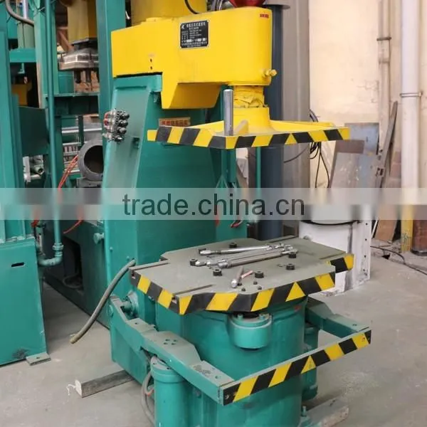 foundry machine