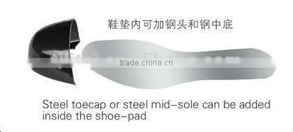 Safety Pvc Boots EN ISO 20345 S5 Steel Toe Insert Safety Boots photo-5