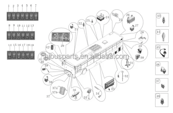 Price List of Electronic Sensor 3623-00049 Bus Odometer Speed Sensor for Chinese Bus photo-6