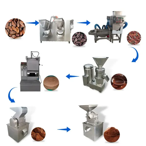 High Efficiency Peeling Bean Winnowing Cocoa Dehusking Machine Cacao Winnower photo-4