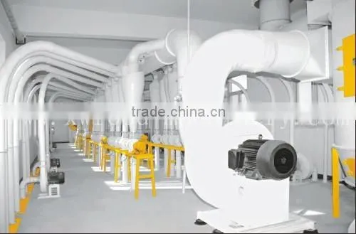 Multi-storey Wheat Flour Milling Machinery photo-3