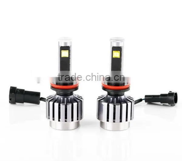 H4 30w 6000-7000K 2880LM Car Led Headlight High Beam/low Beam Headlamp photo-5