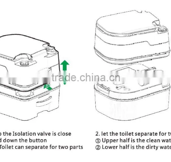 Hot Sell Protable Toilets From China Factory photo-4