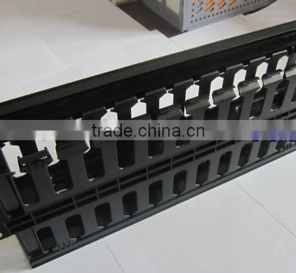 1U Dual Side Cable Management Front Rear photo-2