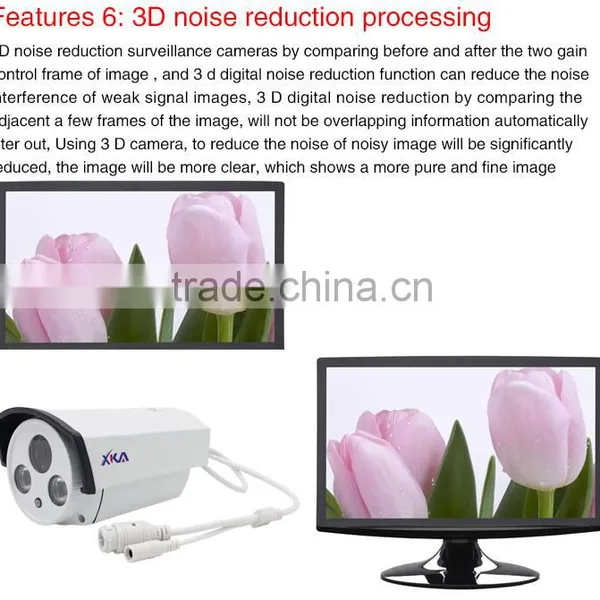 Super Waterproof IP Security Camera China photo-5