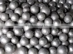 Dia20mm-150mm Solid Steel Ball With SGS Standard photo-2