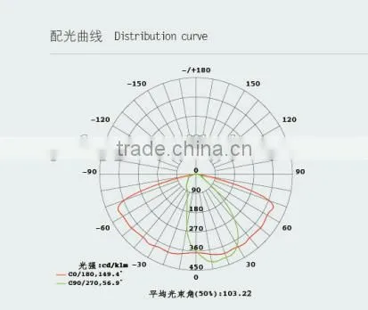 2015 Best Sale IP65 Newly Designed Solar Powered Street Lights Die-casting Aluminum Alloy LED-D1230A Solar Lights photo-5
