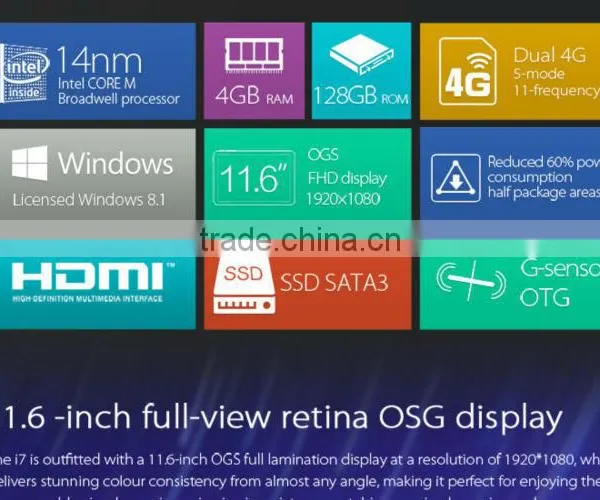 Ultra Thin 11.6 Inch 1920*1080 Wins 8.1 Intel Core-M 4GB RAM 128GB ROM Original Cube i7 Tablet PC photo-3