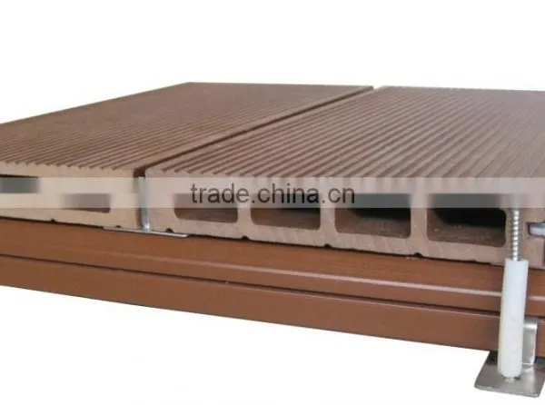 Stainless Steel Decking Fastener and Clip for Wpc Decking Floor photo-6