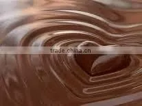 Chocolate Body Butter