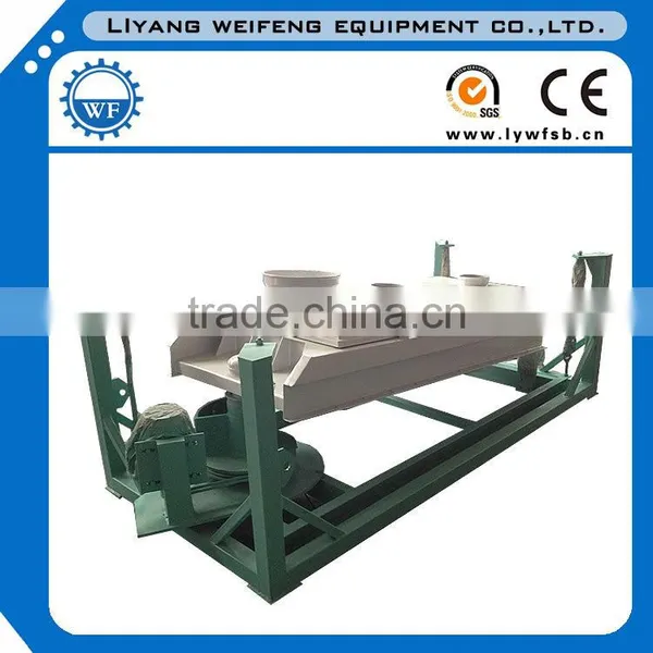 Sifter Screener