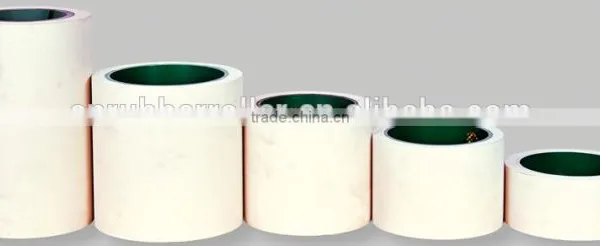 Rice Mill Machinery Part , Paddy Mill Rubber Roller photo-3