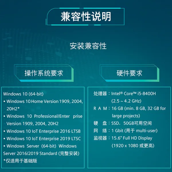 WinCC Unified Client 100 Clients 6AV2157-2DW00-0AB0 photo-5
