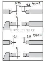 Insize 3532-100AC Digital Blade MIcrometer, Data Output, Non-rotating Spindle, 75-100mm Range photo-3
