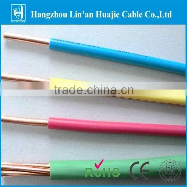 Copper Power Cable House Wiring Electrical Cable