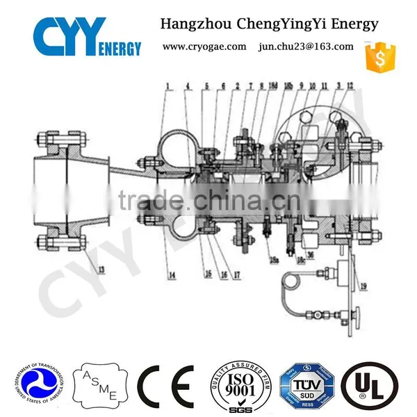 CYY Energy Brand Turbo Expander for Air Nitrogen Natural Gas