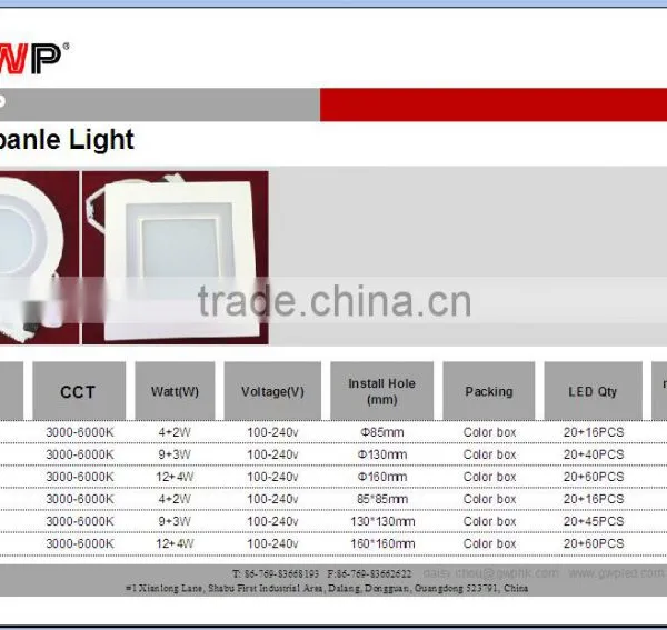GWP Hot Sales 36w 300x300mm LED Panels photo-6