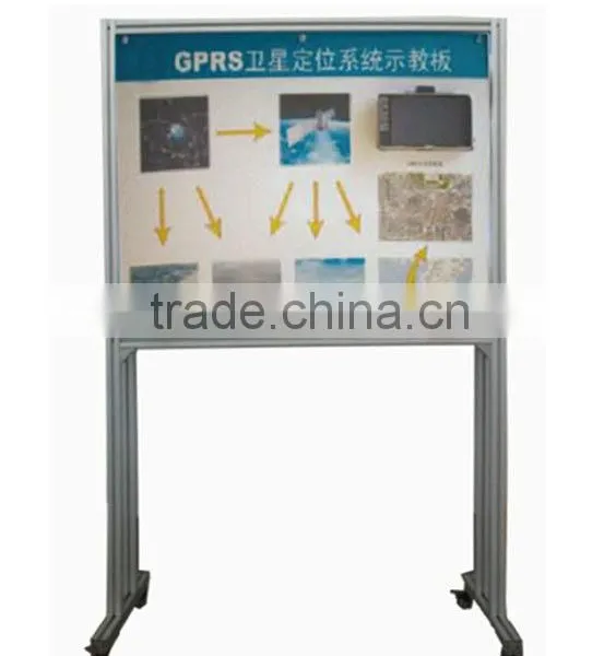Teaching Aid Equipment,didactic Equipment,car GPS Navigation System Teaching Board