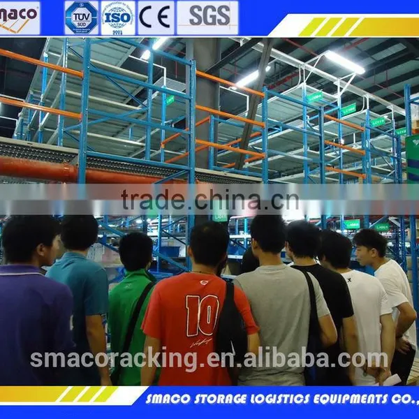 2015 HOT SALE Steel Structure Mezzanine photo-6