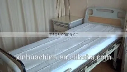 Medical Matress Underpads Sheet photo-2