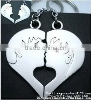 Medal KeychainXDM-LUCKY66