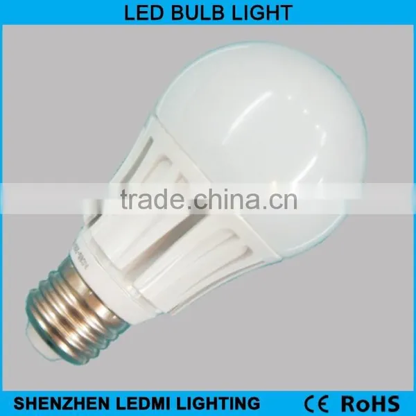 1.2v e3 Led Bulb, Led Sewing Machine Light Bulb Light 3w, 5w, 7w, 9w photo-5