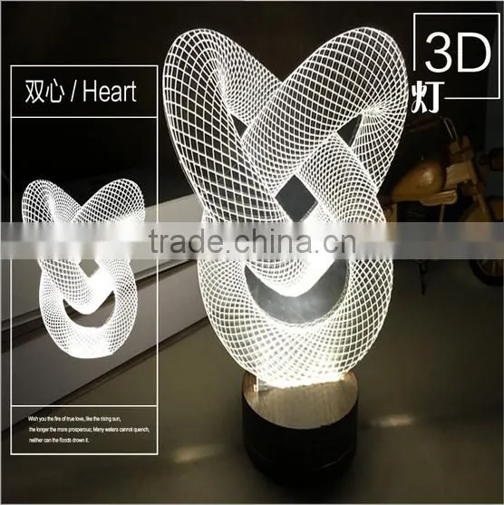 High Quality Rechargeable Battery for Led Nightlight / Table Lamp photo-3