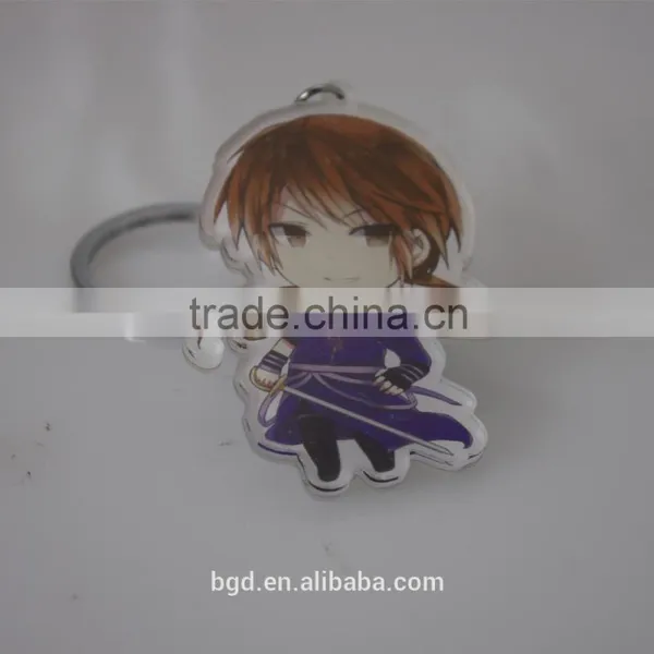 Hot Sell Transparent Cartoon Characters Plastic Key Ring photo-3