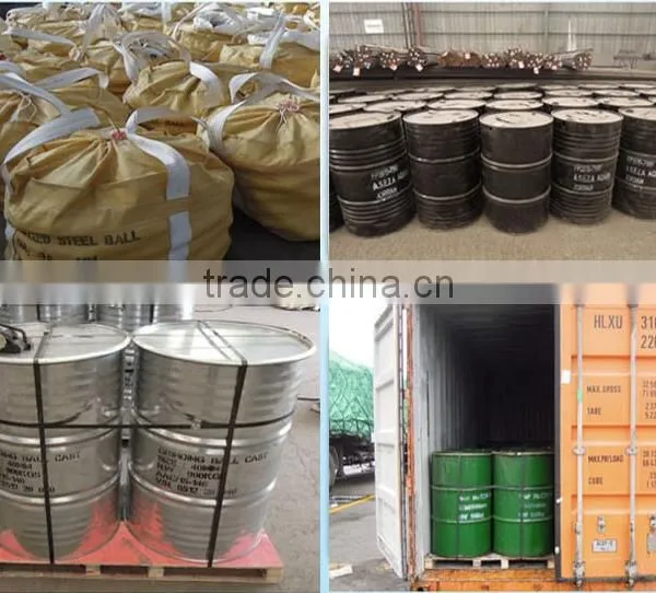 High Capacity Cast Grinding Ball,Effective Mineral Cast Grinding Ball photo-3