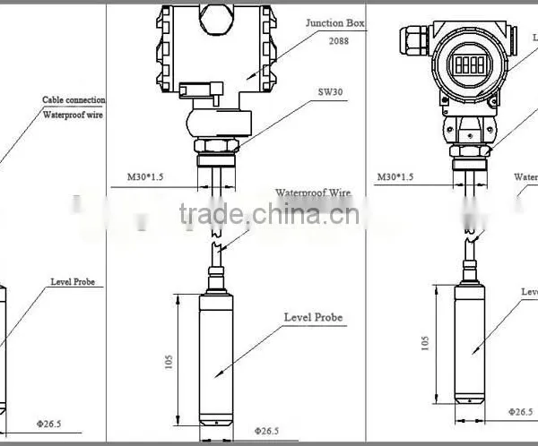 Submersible Water Level Sensor 4-20ma Level Transmitter With Indicator photo-2