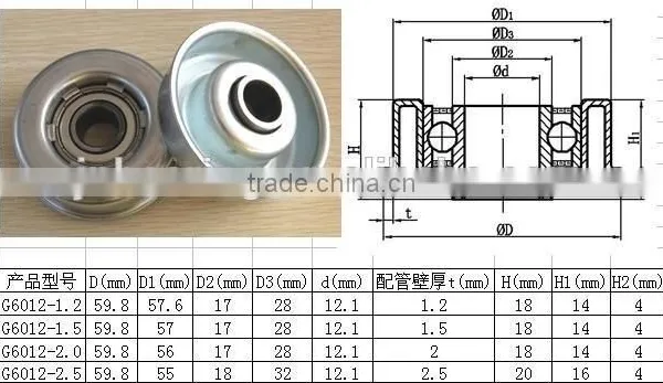 Conveyor Roller Bearing Bearing for RollerF-1722-4
