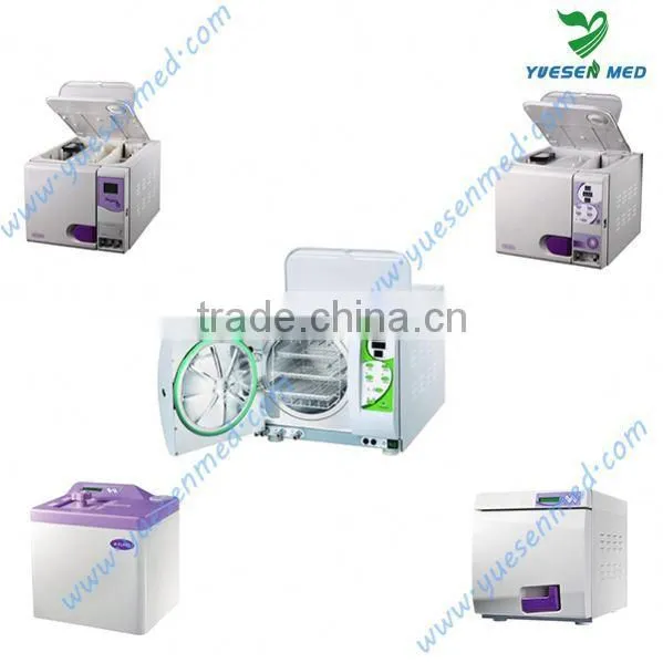 China Manufacturers Price Laboratory Medical Dental Devices Portable Dental Autoclave Sterilizer photo-3
