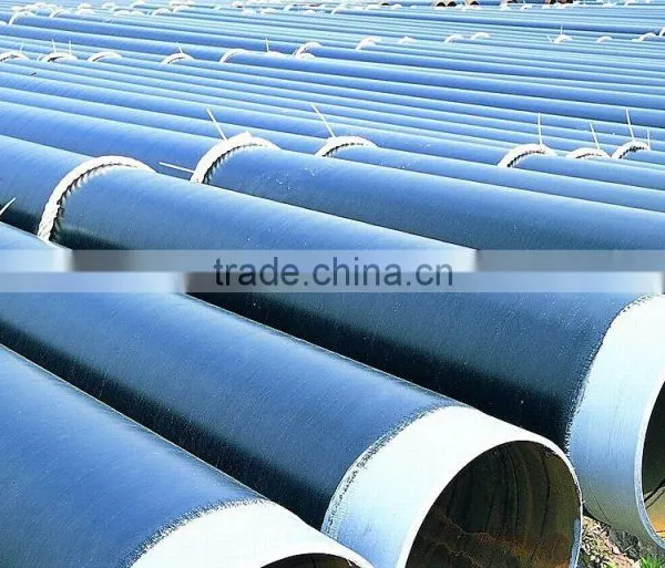 Coating for Corrosion Protection