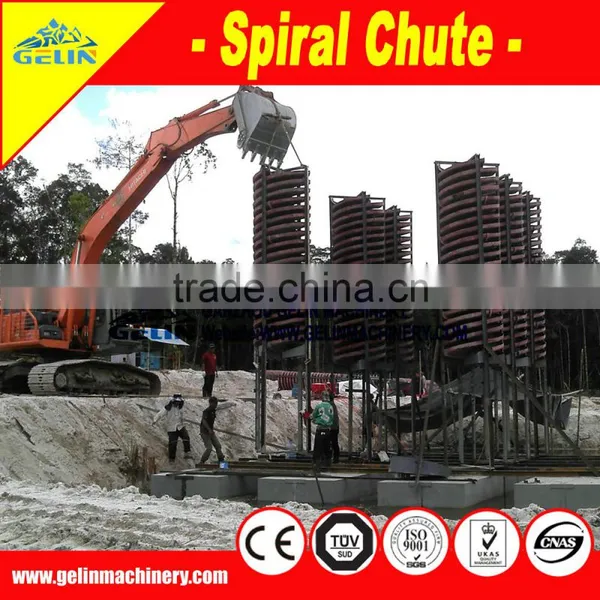 Best Ability Iron Sand Separate Equipment