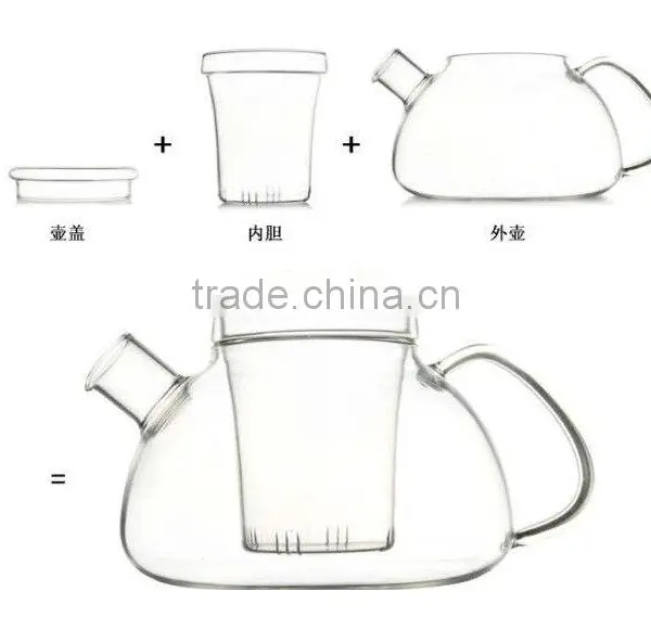 700ml Glass Tea Pot,High Temperature Resistance photo-3