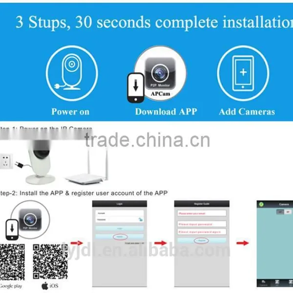 Lowest Price Onvif Hidden ip Camera With Great Price photo-6