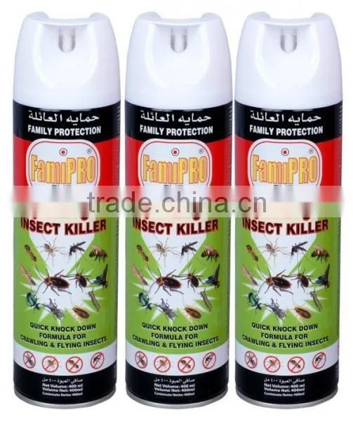 Household Aerosol Insecticide Spray