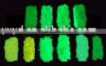 Photoluminescent Masterbatch/photolumiescent PVC PP ABS AS masterbatch