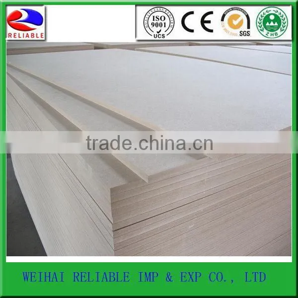 2016 Wholesale Hotsell Beech Mdf Panel photo-6