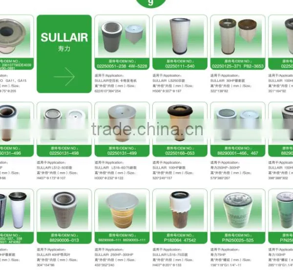 88290001-466 88290001-467 Sullair Air Filter Cartridge photo-2