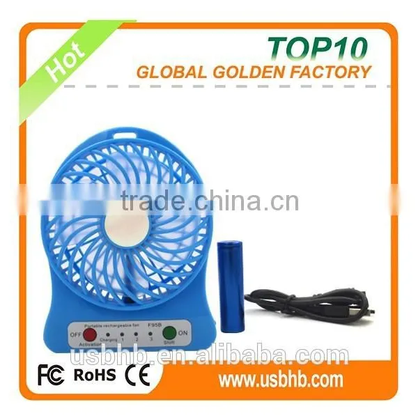 Electric Bladeless DC Cooling Fan With Ceiling Function photo-5