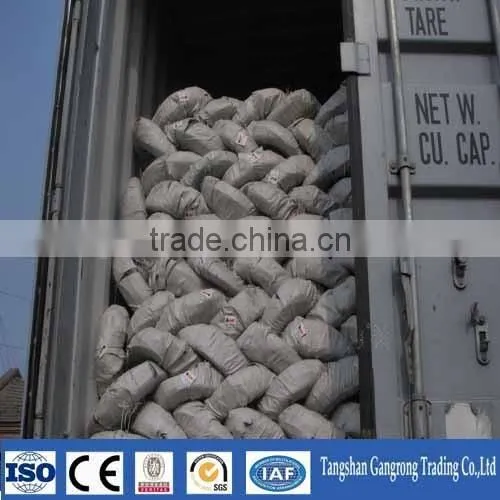 1mm Galvanized Wire photo-6