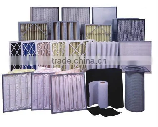 High efficiency filter