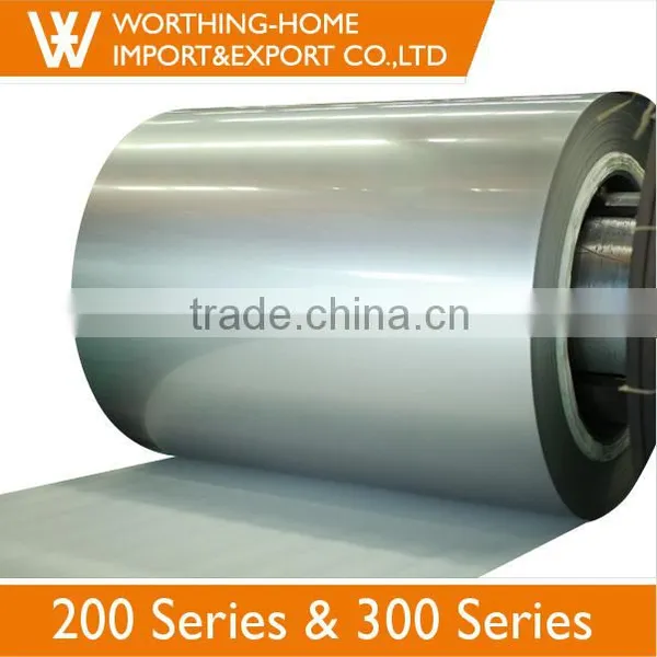 High Tensile Strength 201 Stainless Steel Coil Price for Heat Exchanger photo-5