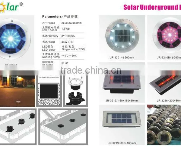 Solar Recessed Floor Lighting photo-5