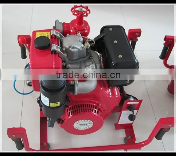 Portable Diesel Fire Water Pump/Diesel Fire Pump With Engine For 13 HP photo-2