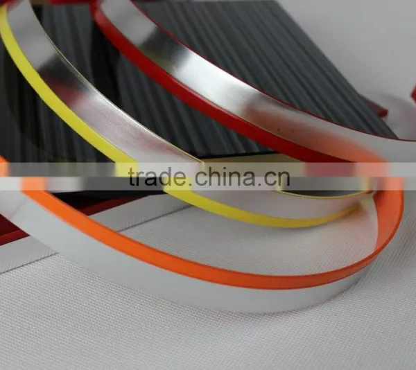HEXING PVC/ ABS Edge Banding Protector for Kitchen Door photo-2