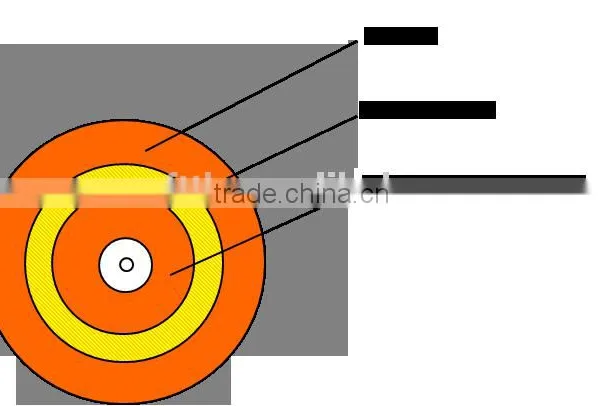 China Supplier Simplex Optical Fiber Cable